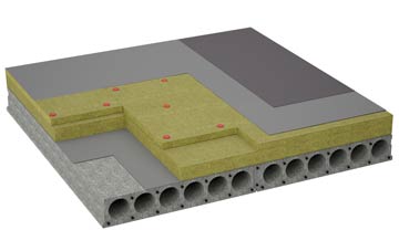 considerations of Pymoor flat roofing insulation